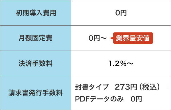 料金表