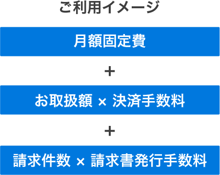 ご利用イメージ