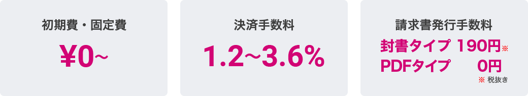 ご利用料金表